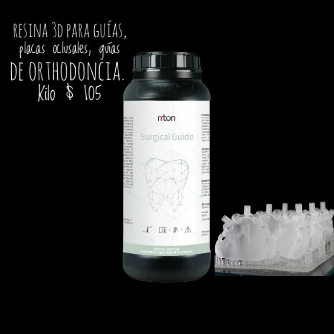 Resina Surgical Guide - RITON